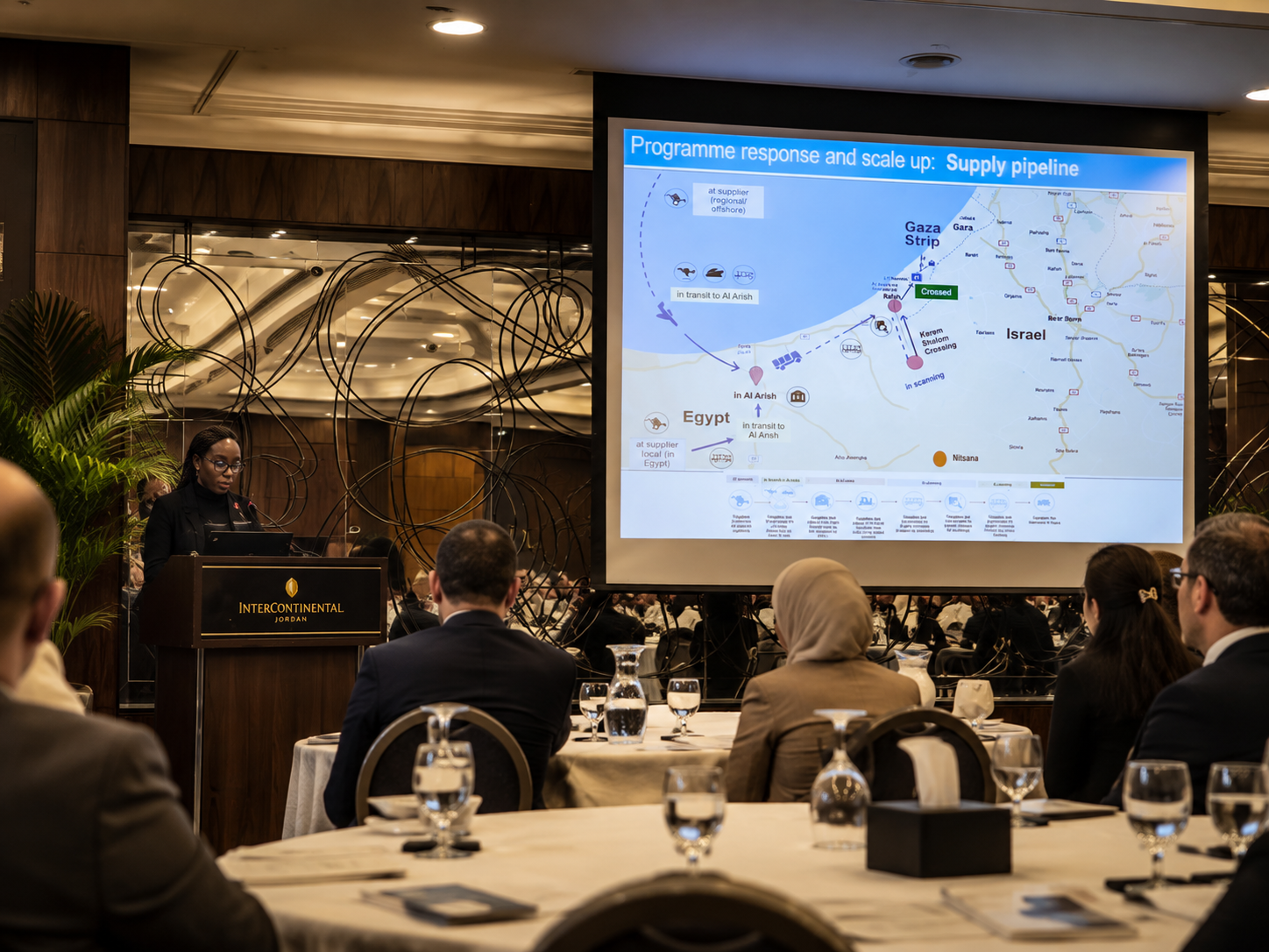 UNICEF Supplier Conference, InterContinental Hotel, Amman — photo 1