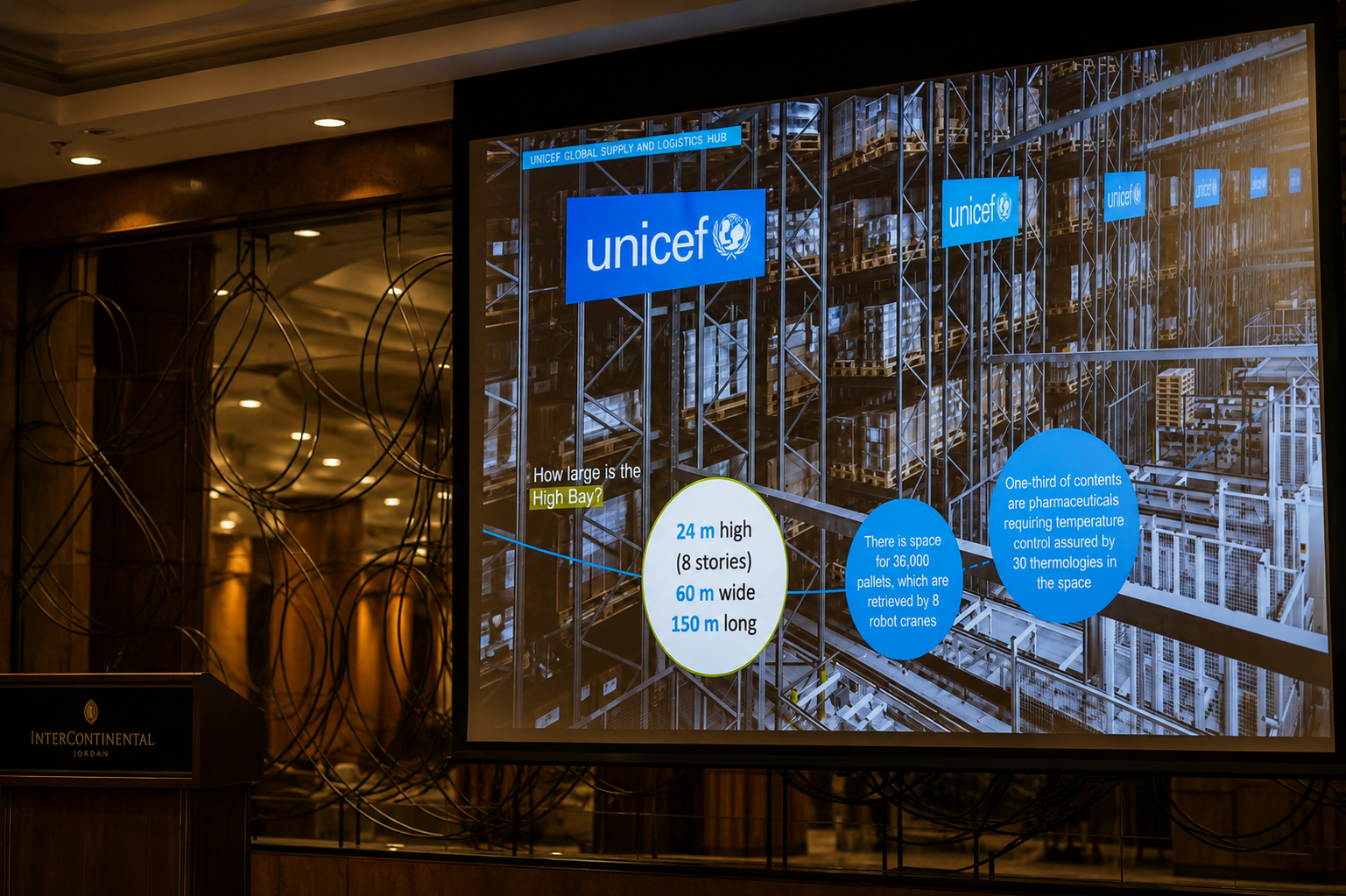 UNICEF Supplier Conference, InterContinental Hotel, Amman — photo 2
